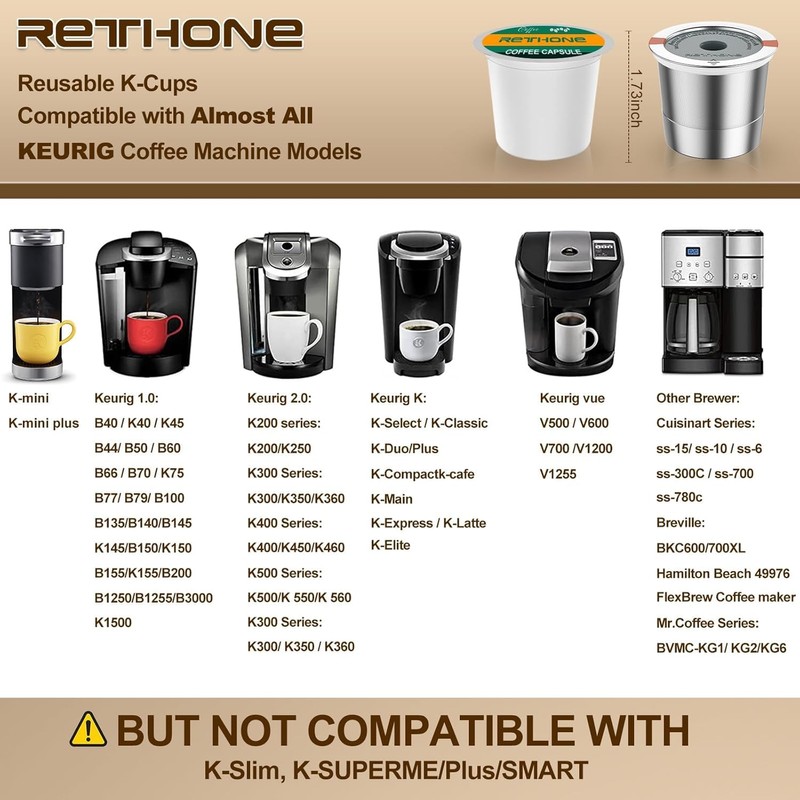 RETHONE Reusable K Cups for Keurig 1.0 & 2.0 -