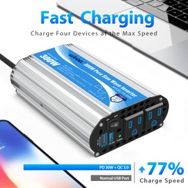 Pure Sine Wave Power Inverter 300Watt Car Adapter Converts 12V DC to 120V AC with Type-C PD30W and QC3.0 USB and 2 AC Outlets for Tablets Laptops Smartphones