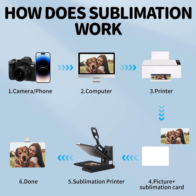 4Pack Sublimation Photo Car Visor Clips (Square)