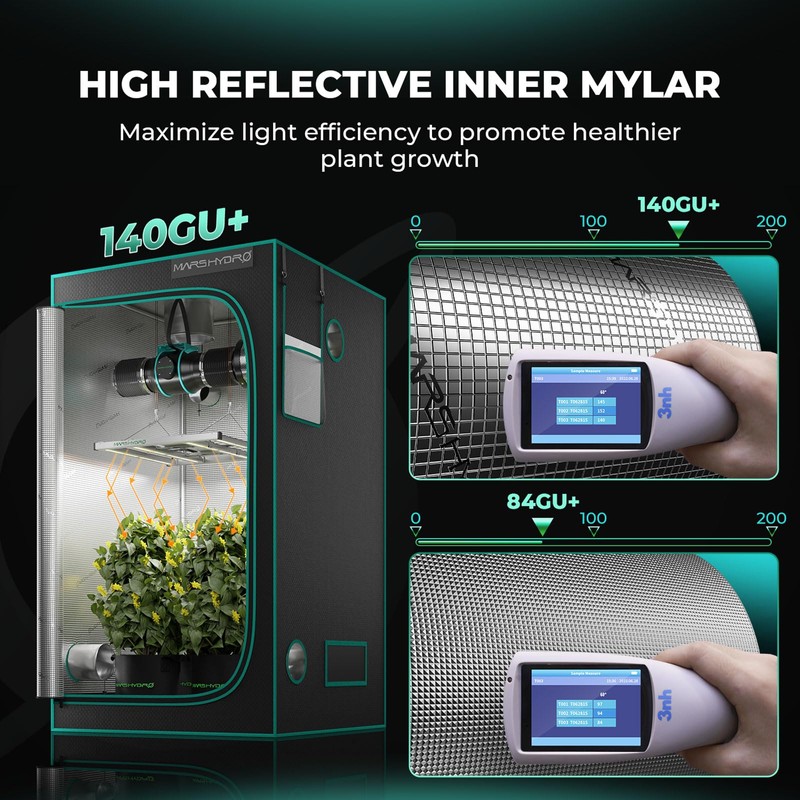 MARS HYDRO 2.6x2.6 Advanced Grow Tent, 32"x32"x63" High Reflective Mylar