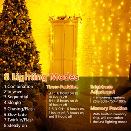 MAGGIFT Christmas Curtain Lights Indoor Outdoor, 252LED 2mx2m Window Fairy Lights, Waterfall Hanging Plug in String Lights with Timer/Remote/8 Modes/Dimmable for Bedroom Wall Party Decor, Warm White