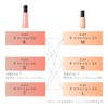 est The Emulsion EX B 4.2 oz (120 g) [Emulsion]