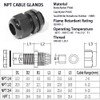 PENGLIN NPT1/2" Nylon Cable Glands, IP68 Waterproof Strain Relief Cord