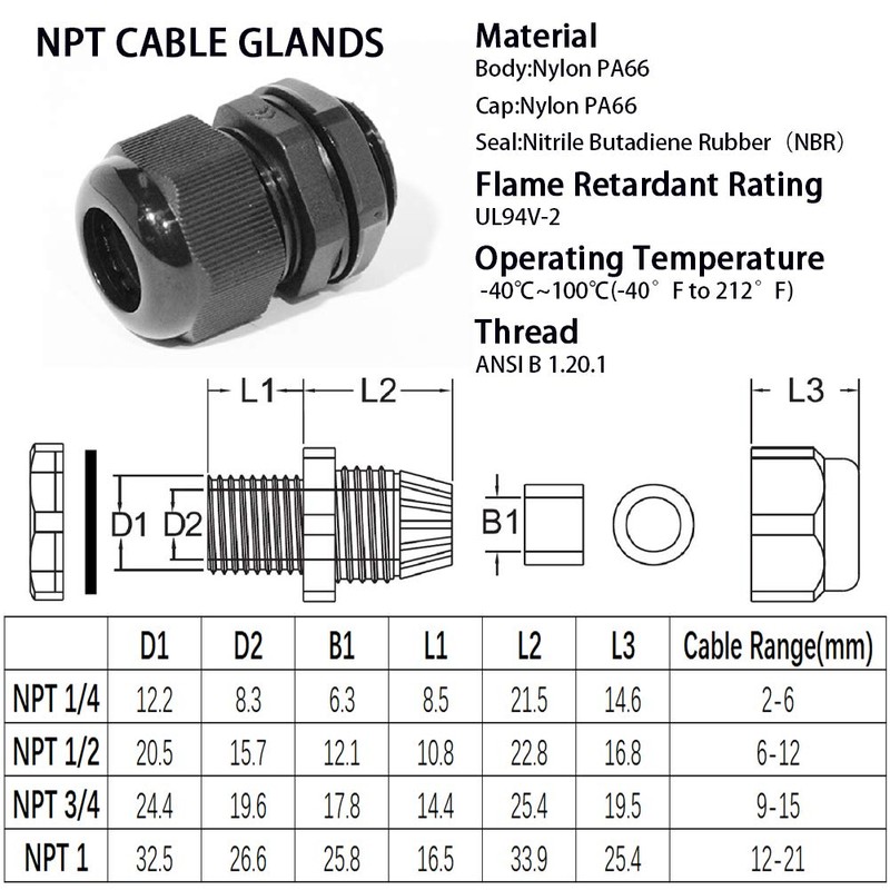 PENGLIN NPT1/2" Nylon Cable Glands, IP68 Waterproof Strain Relief Cord