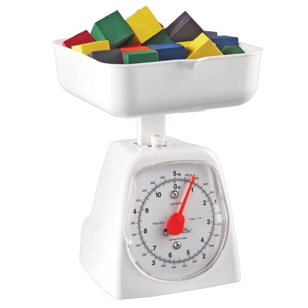 Unbranded Learning Resources Platform Scale