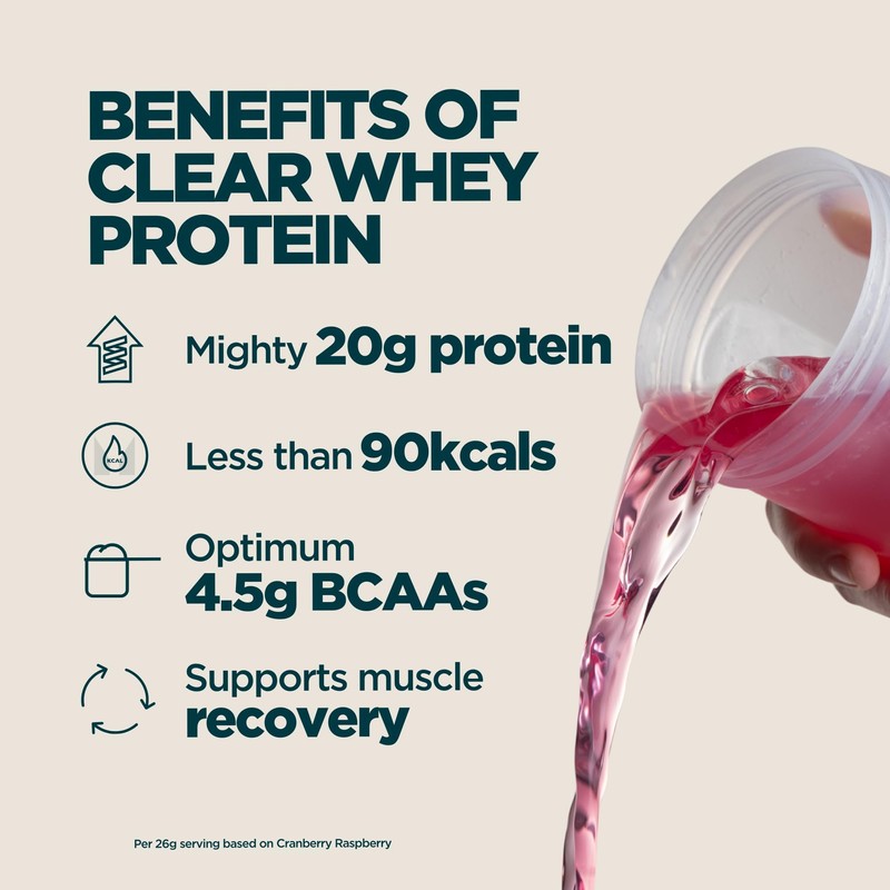 Myprotein Clear Performance Bundle – Clear Whey Protein (20 Servings) -