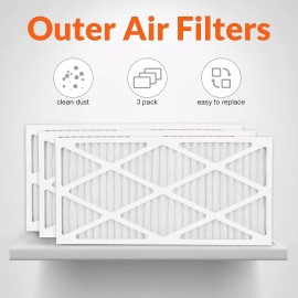 Purisystems 3-Pack 5-Micron Outer Air Filters for the PuriCare 1100IG/1100