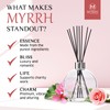 English Roses Scented Reed Diffuser Set with 8 Rattan Diffuser