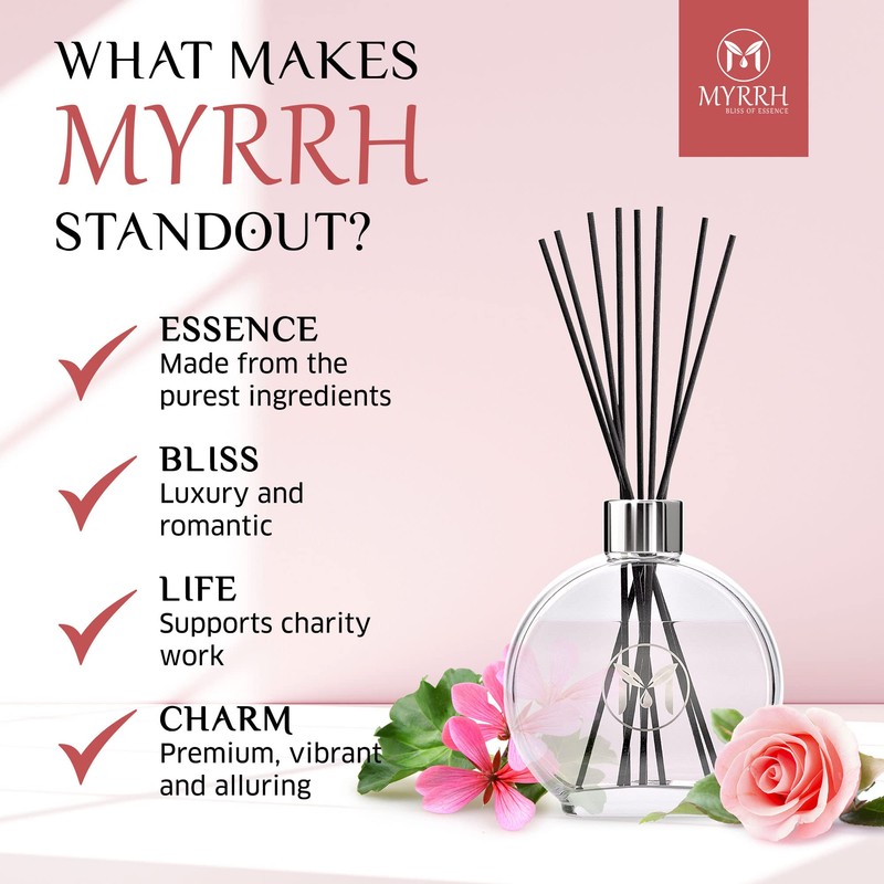 English Roses Scented Reed Diffuser Set with 8 Rattan Diffuser