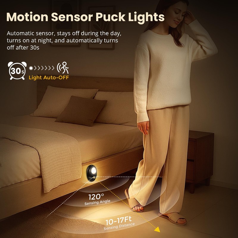 LightingWill Motion Sensor Puck Lights, Dimmable Under Cabinet Light, 3