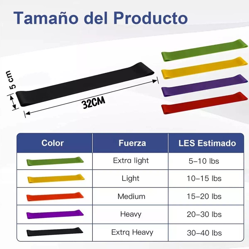 Lecute 5 Bandas De Resistencia Ligas Ejercicio Yoga Gym Fitness