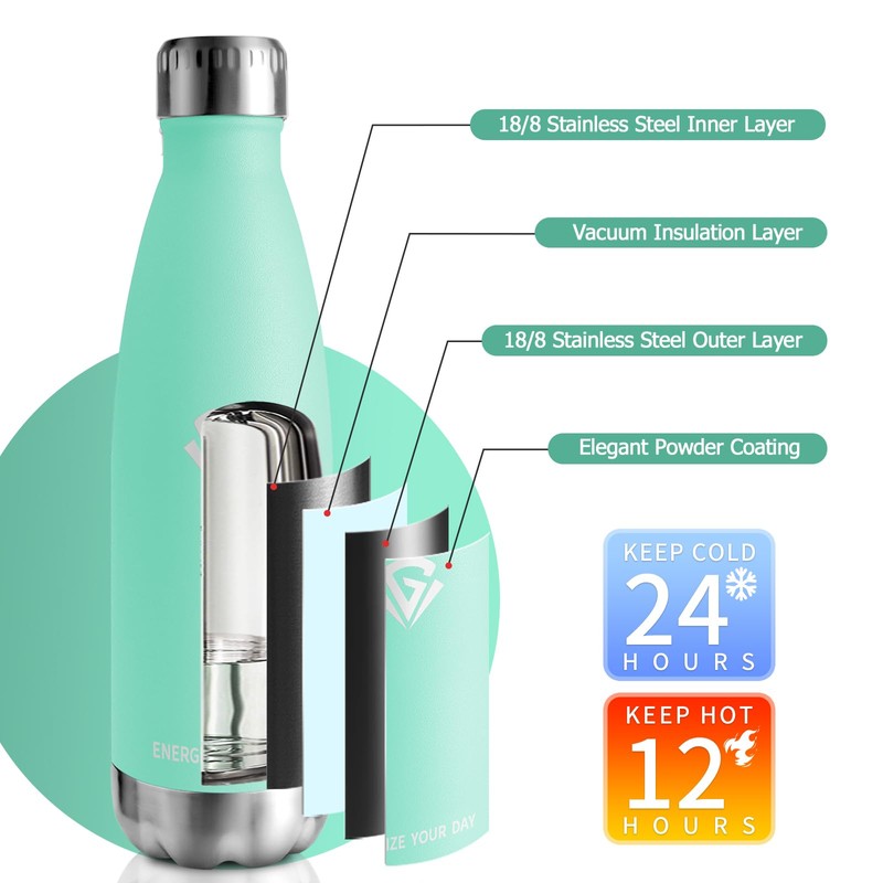 Drinking Bottle 750 ml, Insulated Flask Suitable for Carbonated Drinks,
