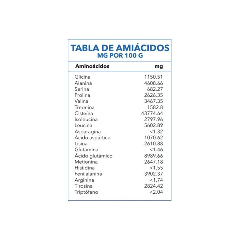 Proteina Claras cristalizadas de huevo en polvo 25 g proteína