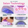 SUNUV UV LED Light for Nails, Nail Dryer for Gel