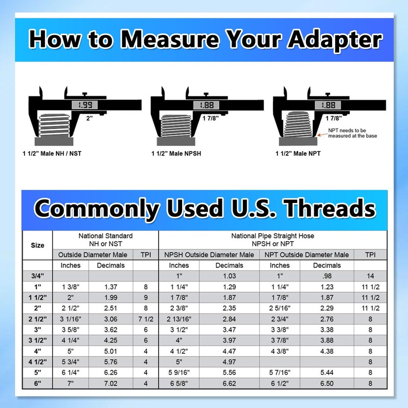 AquaNPT Fire Hose Adapter 2-1/2" NST NH Female to 2"