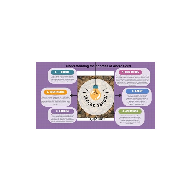 Abere Seeds (Hunteria Umbellata) - 12 Seeds