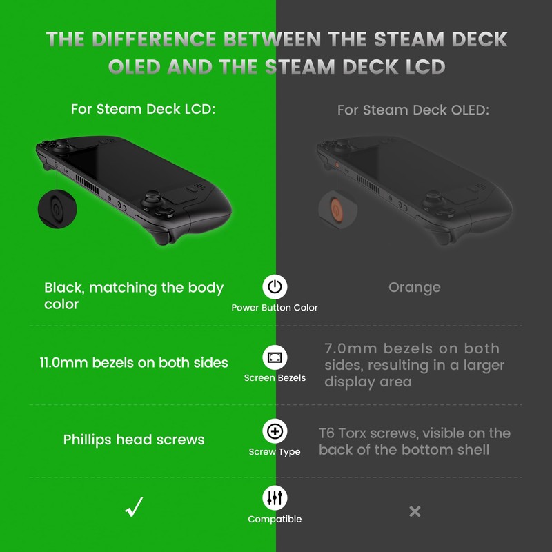 eXtremeRate Clear Blue Custom Faceplate Back Plate Shell for Steam