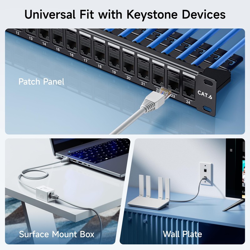 Cable Matters [UL Listed] 10-Pack 10Gbps Cat6 Keystone Coupler, RJ45