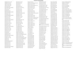 Bridgestone Ultra Heavy Duty Motorcycle Tube 80/100x21 for Husqvarna FE 501 2014-2018