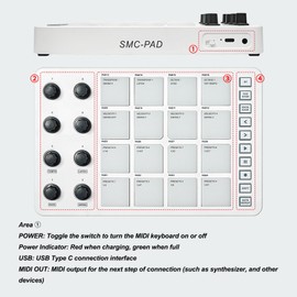 MIDI Controller, RGB Drum Pads 360° Rotating Knobs, 16 Pads, 8 Knobs, USB C, for Music Production