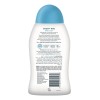 Cetaphil Baby Loción Hidratante Facial Corporal Sensible 300ml