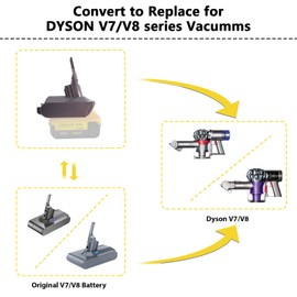 Upgrade for V7+V8 Battery Adapter, for DeWalt 20V Max Battery Convert for Dyson V7/V8 Series Vacuum Cleaner (V7 V8 Common)