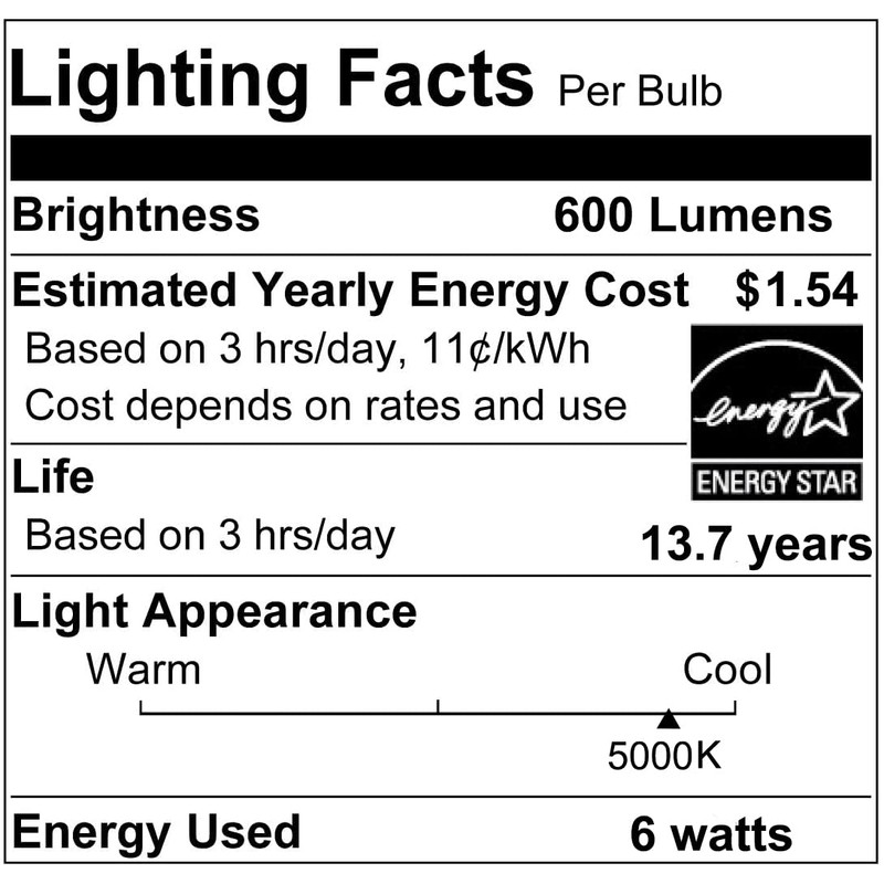 Vinaco E12 LED Bulb, 6 Pack E12 Candelabra Bulb 60