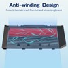 Main Brush Cover for Roborock S8 S8PLUS S8+ S8 Pro