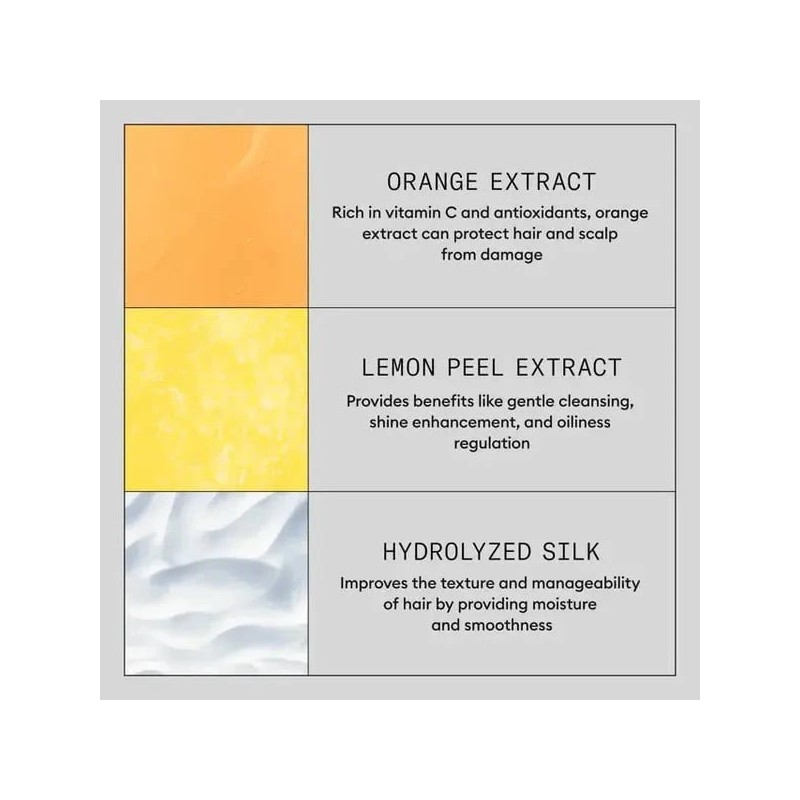 Nioxin Anti-Breakage Strengthening Mask 150ml