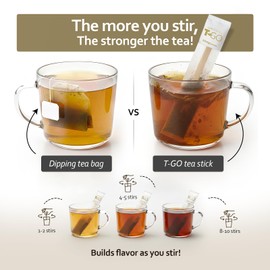 T-GO Digestive Herbal Tea Fennel Ginger & Lemon Balm Blend Caffeine Free 15 Eco Conscious Tea Sticks