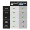 FRONTLINE FRONTLINE Plus Flea & Tick Treatment for Small Dogs