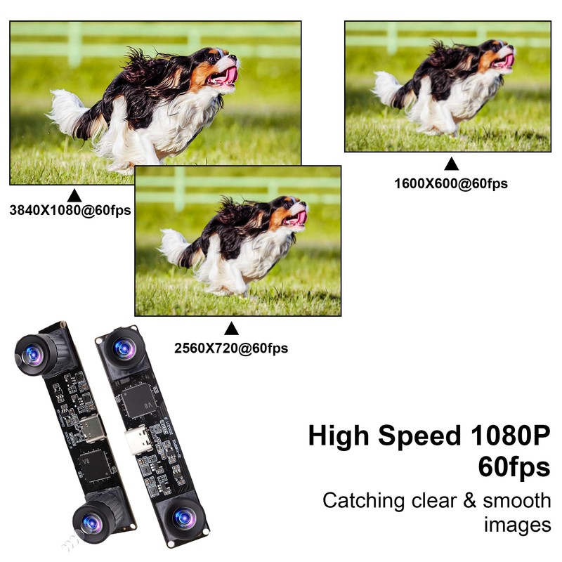 Svpro USB Camera with Two Lenses 1080P 60fps High Speed