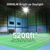 LED Floodlight 200W with LED Solar Floodlights and New LED