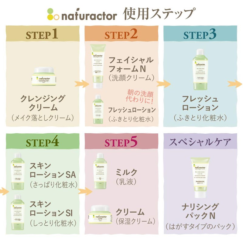 natyurakuta- feisyarufo-mu N Face Cream ORGANIC Formula Natural Skin Care