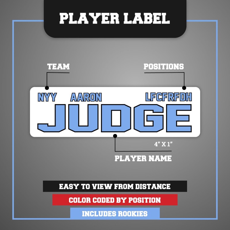 FANTASYJOCKS 2020 - Fantasy Baseball Draft Board Kit (10 Team)