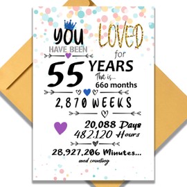 55th Birthday Card for Him or Her. Funny 13x9 In Large Greeting Card. Home Party Decorations Supplies for Women or Men. 55th Vintage Birthday Gifts for Women & Men. Jumbo Vintage Table Decor Cards. Includes 55th Years Loved Card & Mailing Envelope.