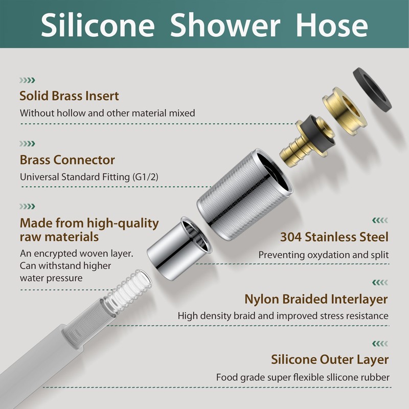 Silicone Shower Hose 59 Inches,Explosion Proof Anti WindingShower Head Hose,