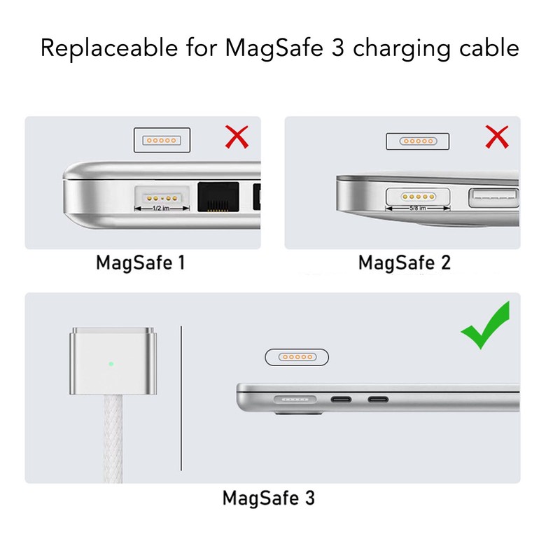 140W USB C to for Magsafe 3 Cable Fast Charging