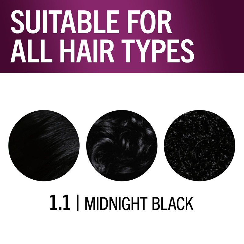 Schwarzkopf Keratin Permanent Hair Dye Cream, 1.1 Midnight Black, Professional