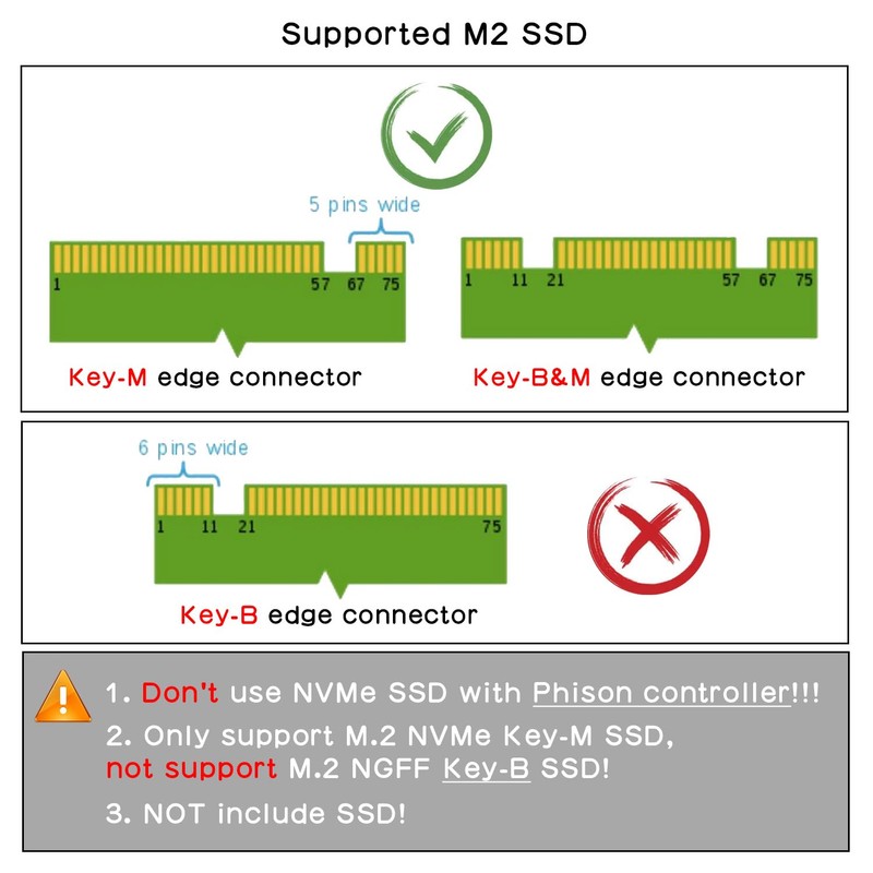 Geekworm X1001 V1.1 PCIe NVMe M.2 SSD 2280 Expansion Board