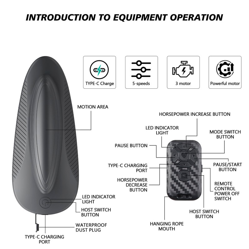 EWEMDAI Kegel Exerciser for Tightening&Strengthening Muscle Control Training, Suitable for