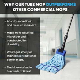 Commercial Mop Head Replacement – 2 Pack Blue Medium Microfiber Tube Mop (14 oz.) | Industrial Wet Mops | Refill Heads, Machine Washable, Heavy Duty | Hardwood, Tile, Laminate, Vinyl Floors