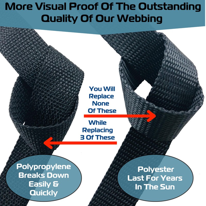 EZ-Xtend Pontoon Boat Accessories - Ladder Strap, Stainless Steel Snap