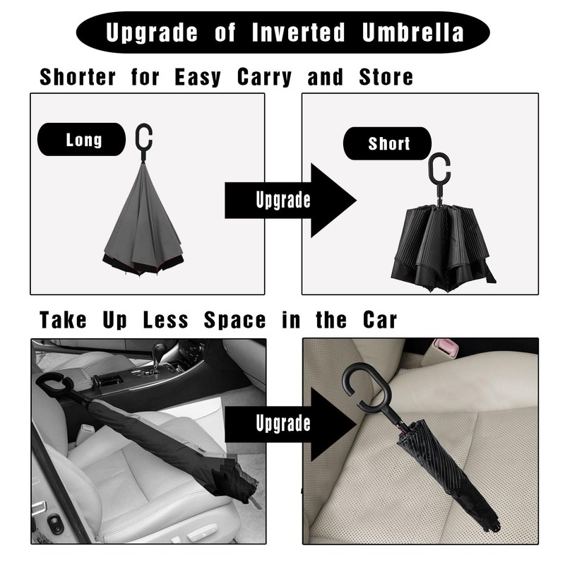 LANBRELLA No Drip Umbrella Double Layer Inverted, C Shaped Handle