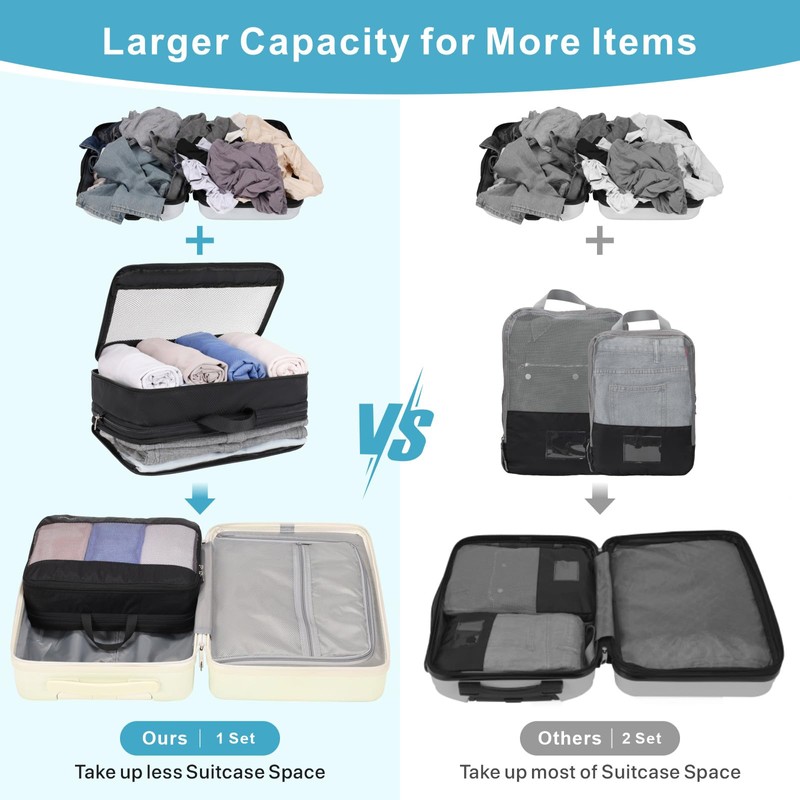 Cambond Double Sided Compression Packing Cubes - Suitcase Organizer, Black