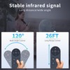 Tower Fan Remote Control Replacement, Compatible with Abolee Tower Fans