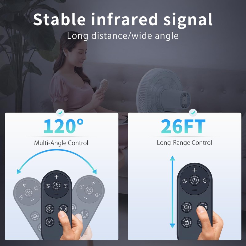 Tower Fan Remote Control Replacement, Compatible with Abolee Tower Fans