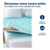 Bluelander Cubre Cama Memory Foam Matrimonial Altura 7.5 Cm Nuevo