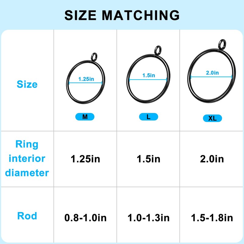 SKAGIT 46 PCS Drapery Rings with Eyelets for 0.8~1.0-inch Curtain