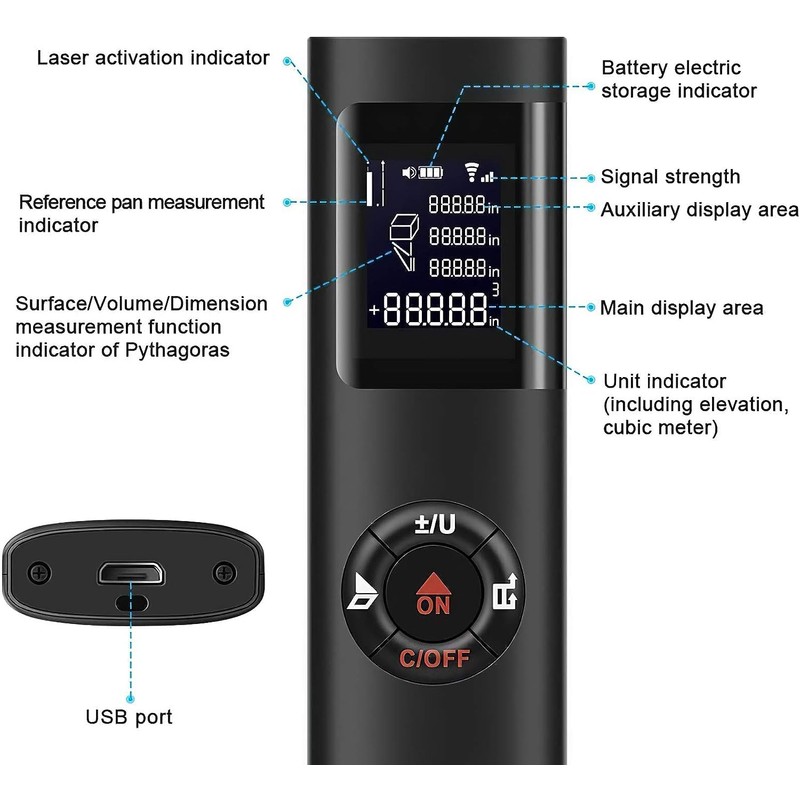 Laser Measure, Laser Distance Meter 30m/98ft, IPSXP Portable Digital Measure